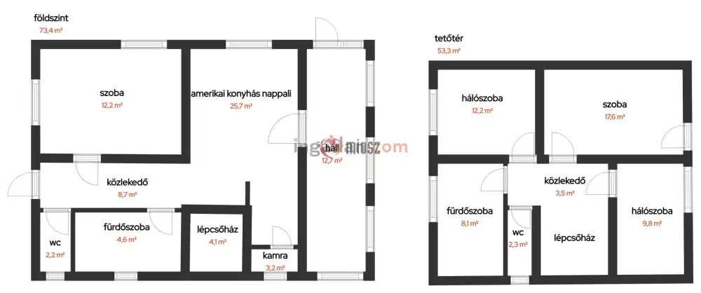 Nógrád megye - Erdőkürt